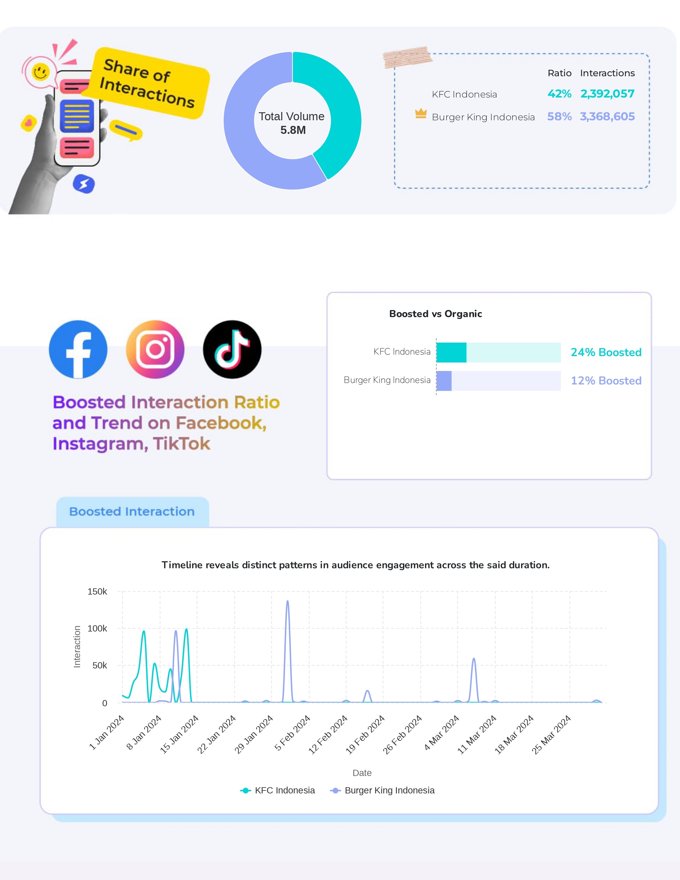 Sample Comparison Report Page 2