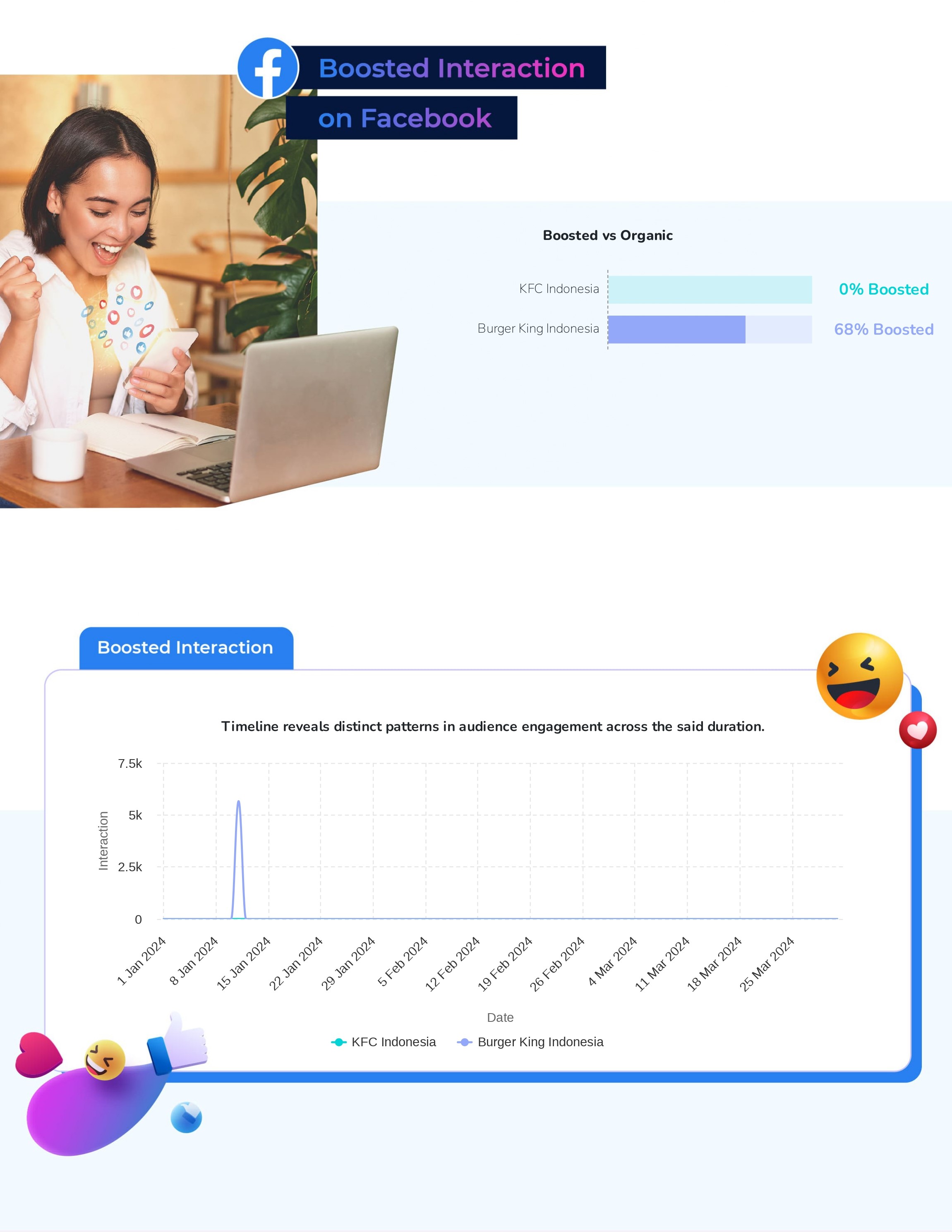 Sample Comparison Report Page 3