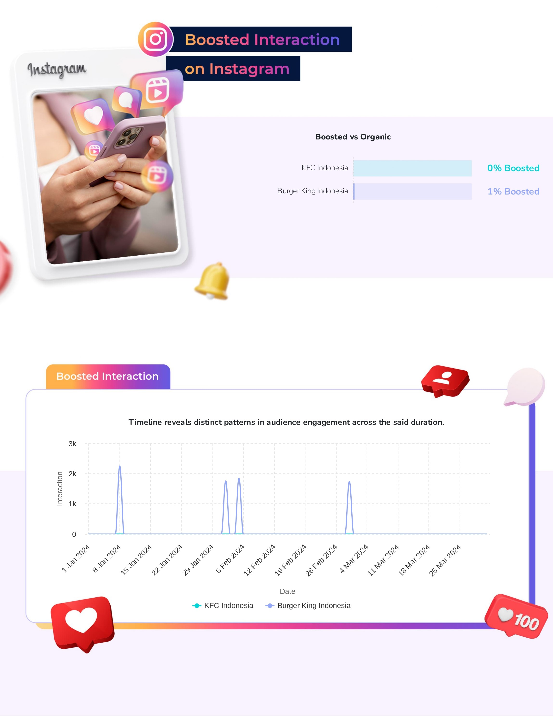 Sample Comparison Report Page 4