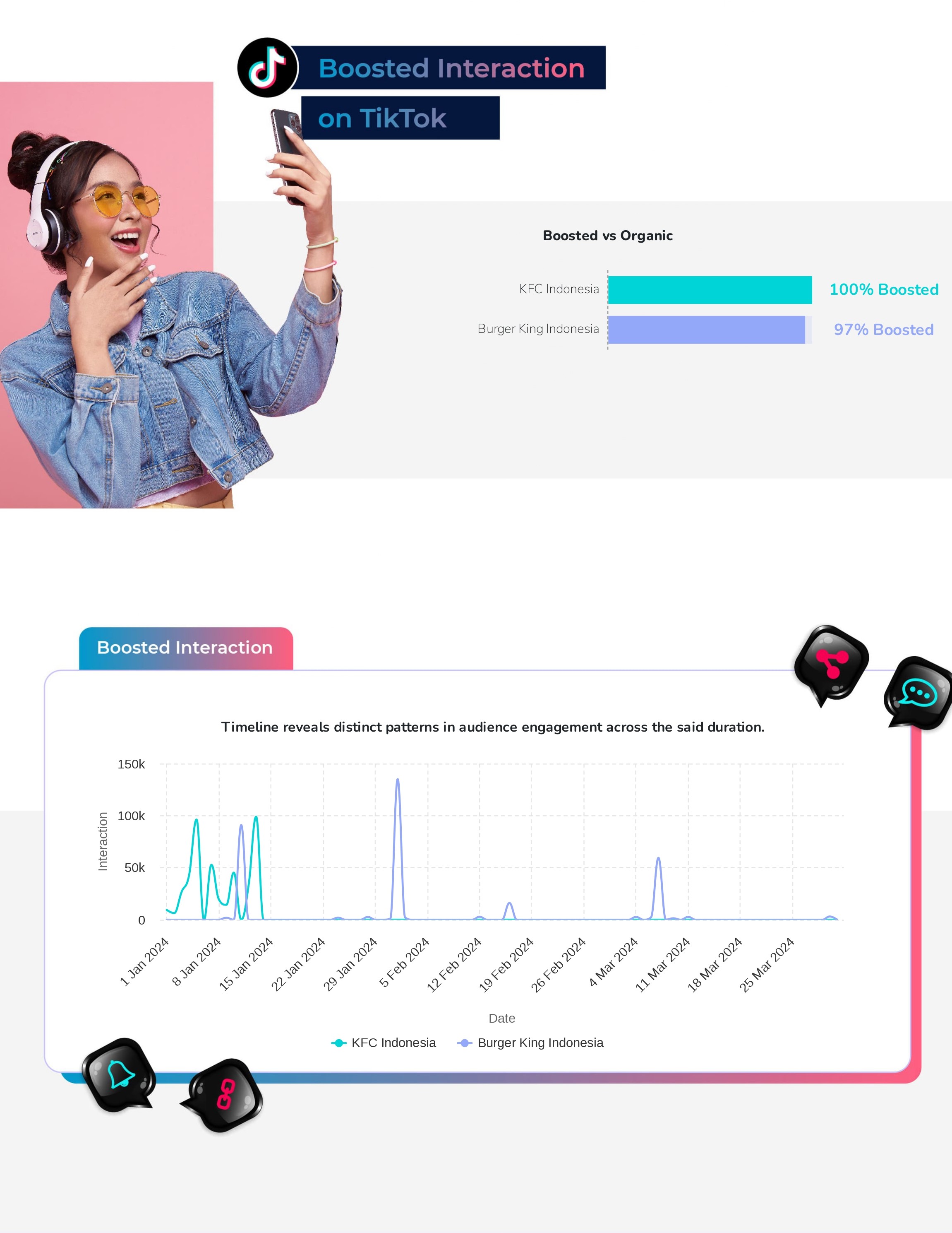 Sample Comparison Report Page 5