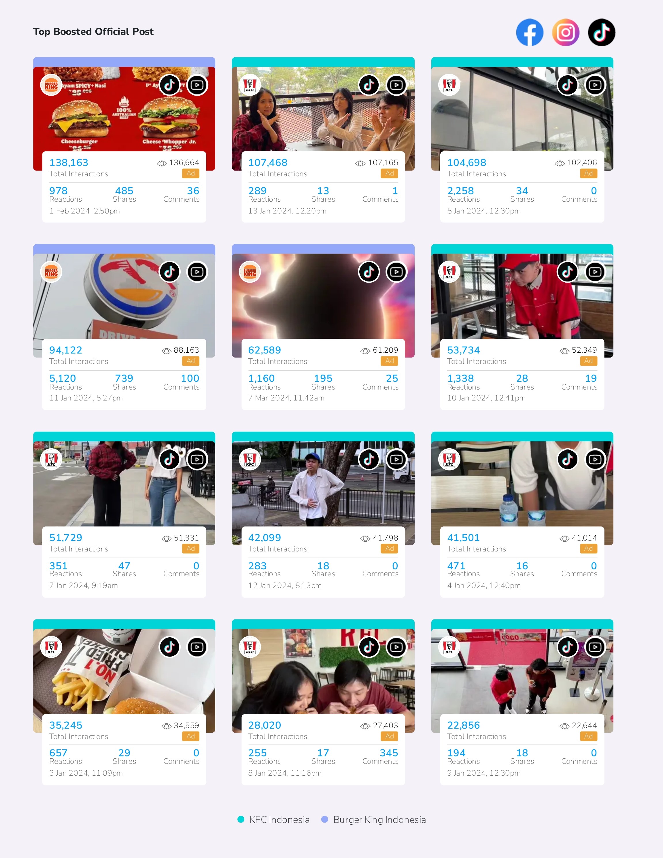 Sample Comparison Report Page 9